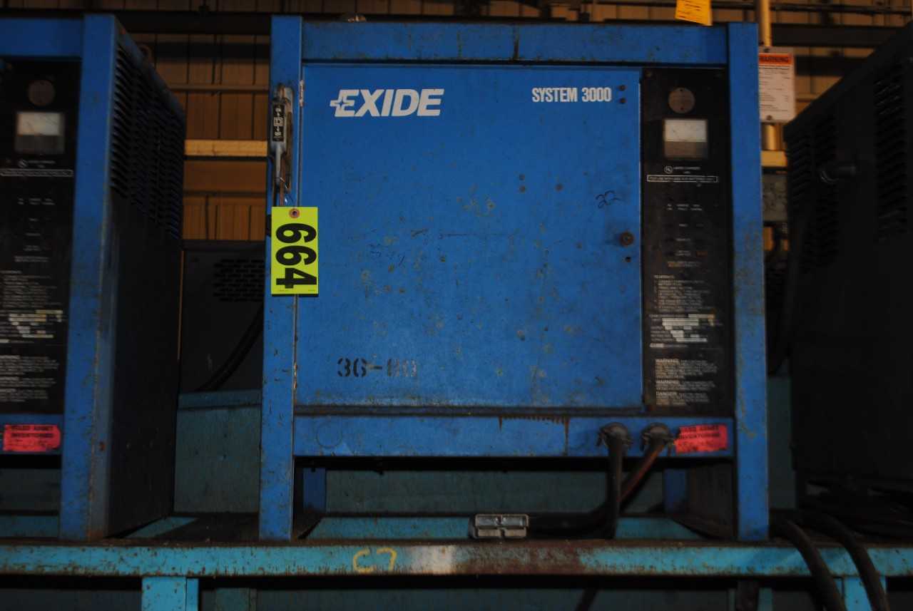 Battery Charger - MATERIAL HANDLING