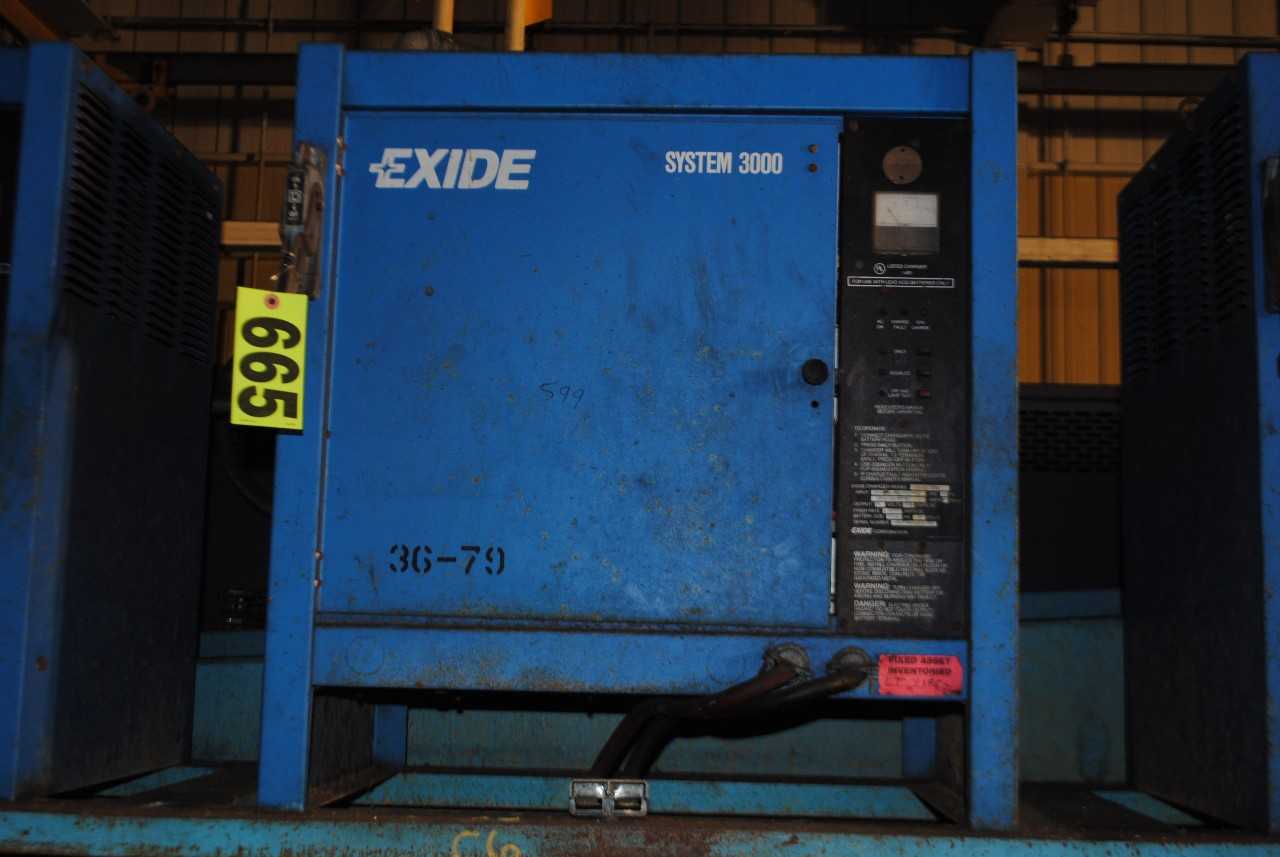 Battery Charger - MATERIAL HANDLING