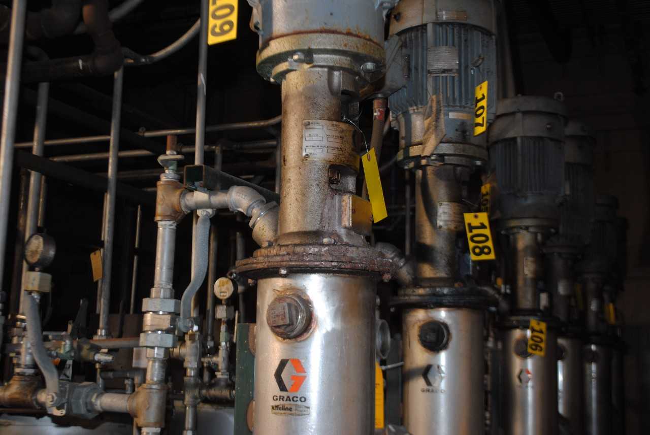 Graco Pump - MISCELLANEOUS
