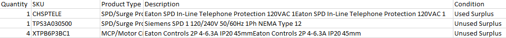 Quantity of 6x Assorted Surge Protective Devices - INDUSTRIAL PARTS Quantity of 6x Assorted Surge Protective Devices - INDUSTRIAL PARTS