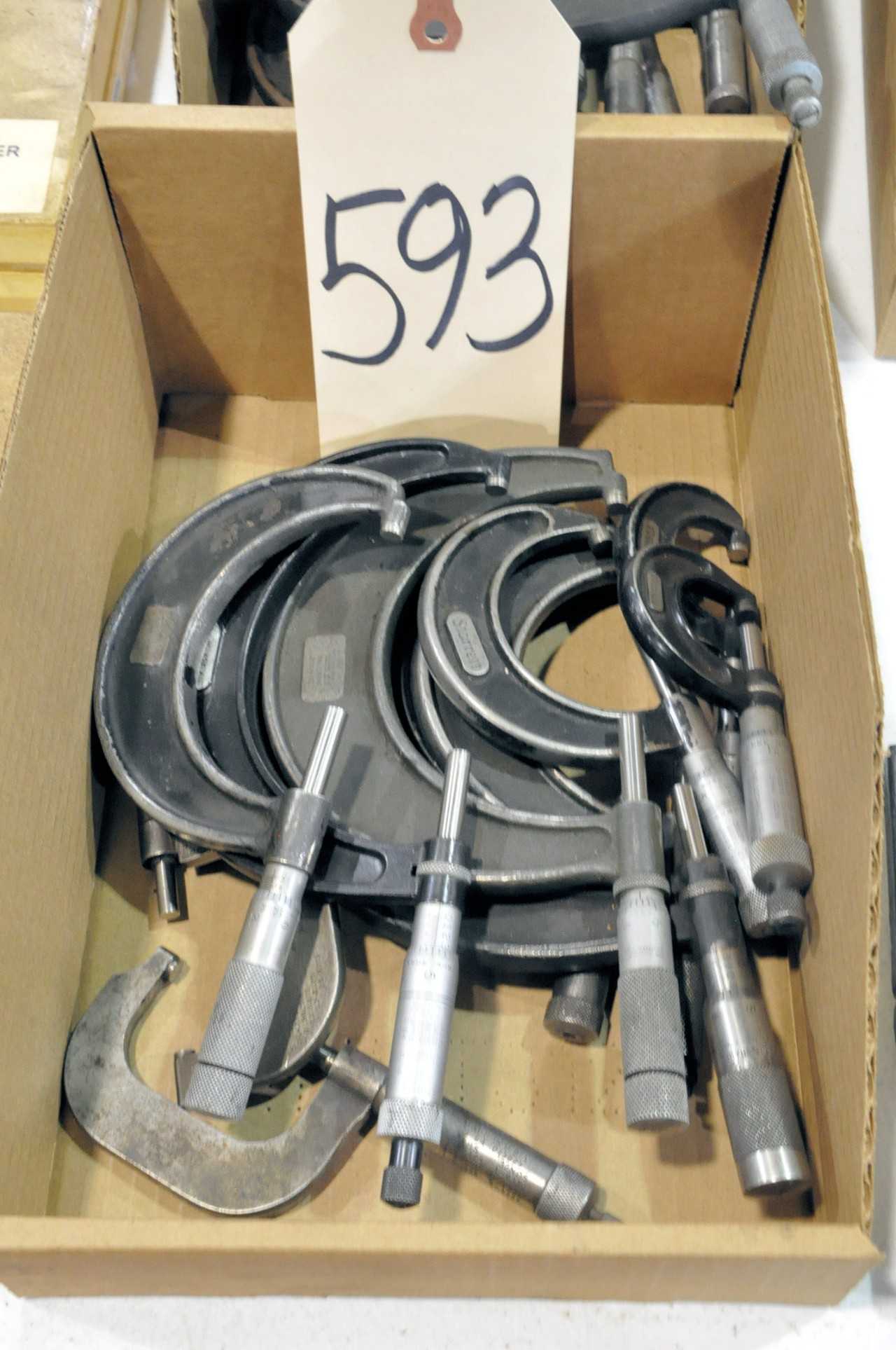 Gauges - INSTRUMENTATION