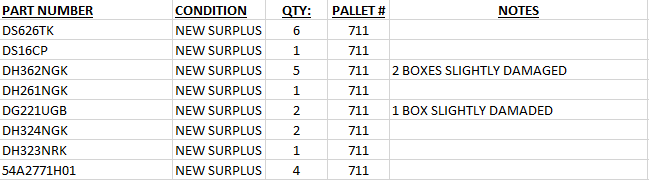 Eaton Misc items - ELECTRIC POWER TOOLS