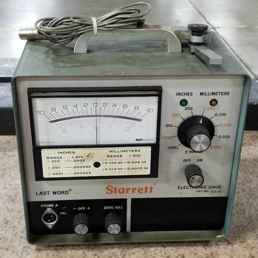 Electronic Measurement Gauge - ELECTRIC POWER TOOLS