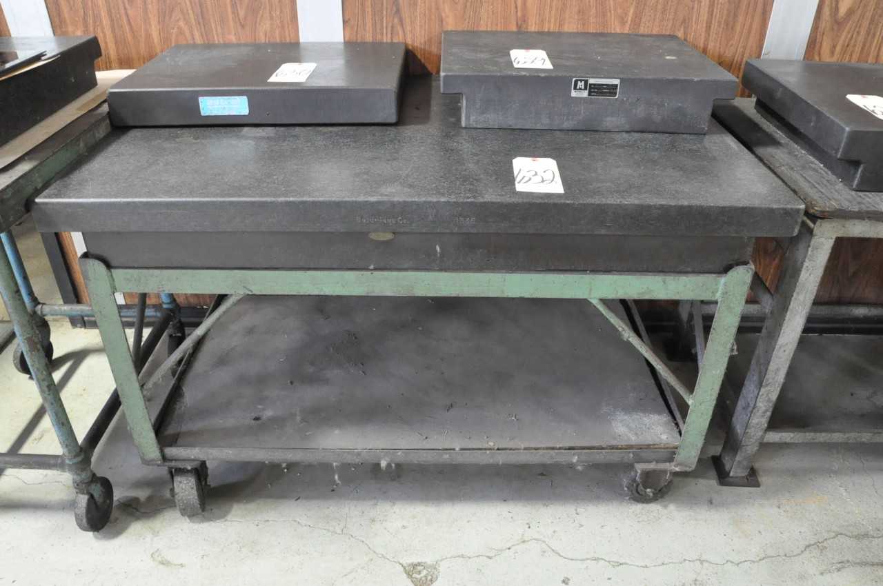 4 Ledge Black Granite Surface Plate with Cart - ELECTRIC POWER TOOLS
