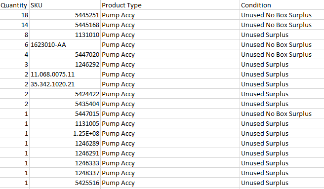Lot of Quantity 69x Pumps and Valves - VALVES