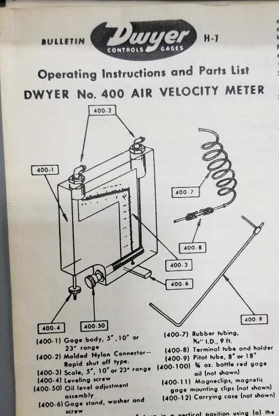 Dwyer Controls Gages Air Velocity Meter - ELECTRIC POWER TOOLS