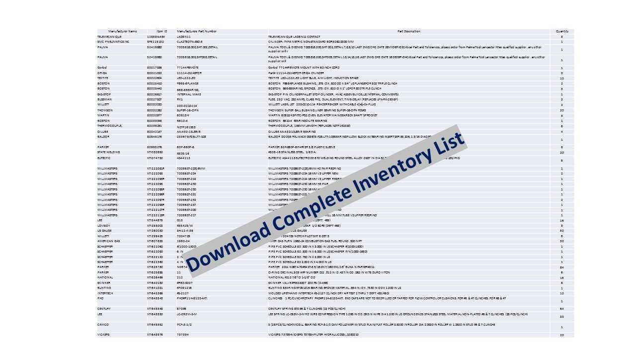 Indirect Materials List of Millmasters/Schaeffer Spare Parts - INDUSTRIAL PARTS