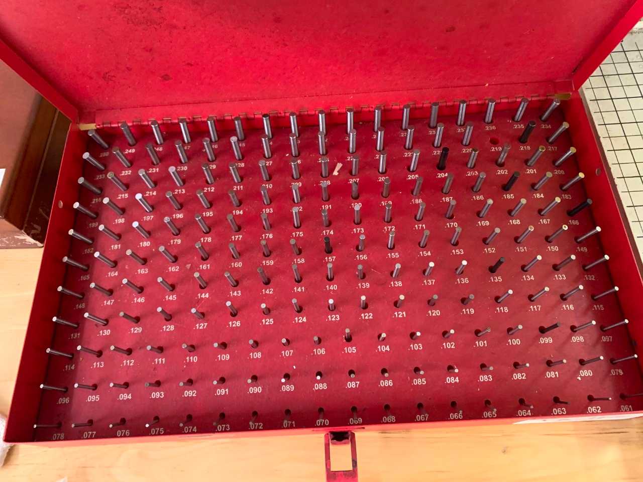 Van Keuren Pin Gage Set - ELECTRIC POWER TOOLS