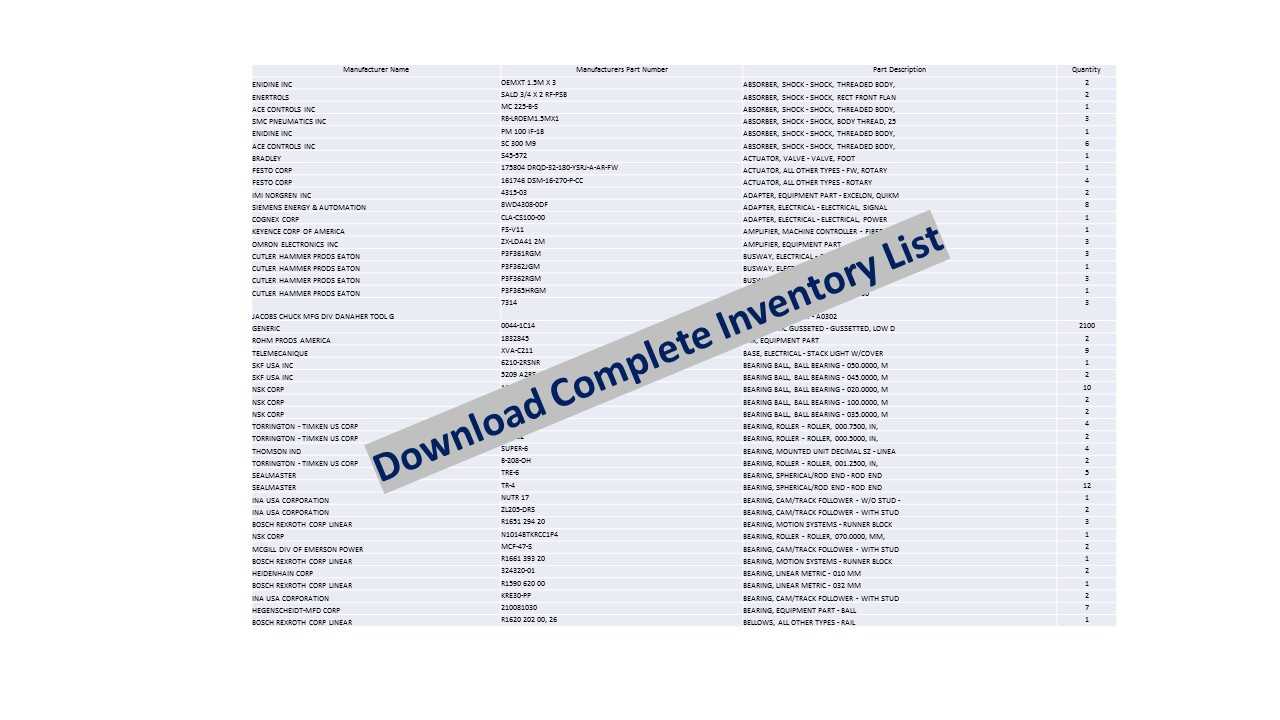 Indirect Materials List of Various Parts - INDUSTRIAL PARTS