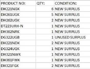 Eaton Heavy Duty Safety Switch - SAFETY EQUIPMENT