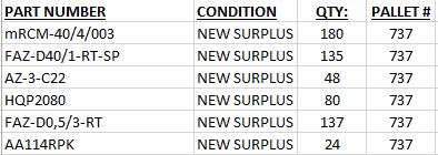 Eaton Misc items - ELECTRIC POWER TOOLS