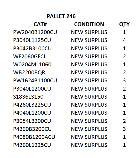 Siemens Load Centers - MACHINING ACCESSORIES & TOOLING