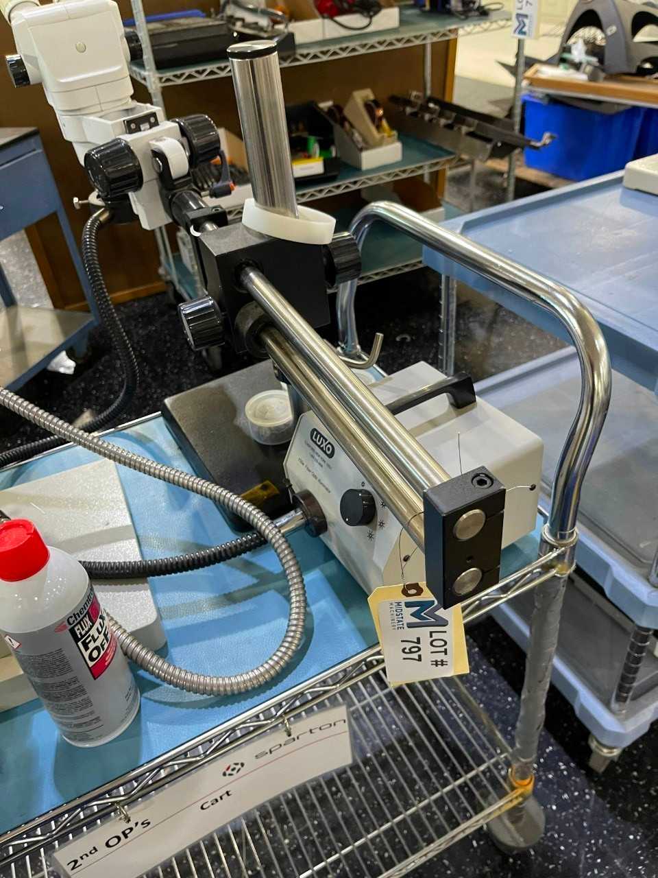 Luko Microscope - LAB & SCIENTIFIC