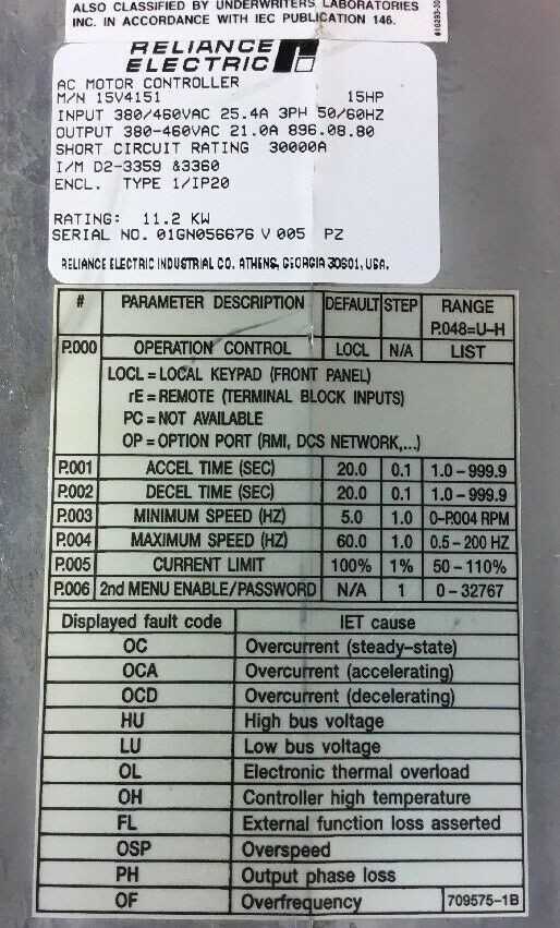 Lot of 6 Reliance AC Drives GV3000 15HP 380-460 V 21A - MOTOR DRIVES