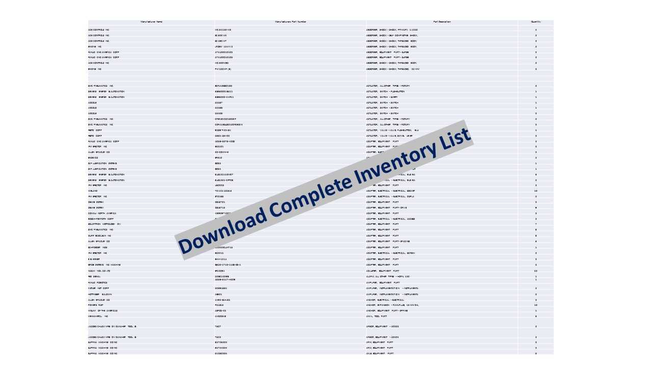 Indirect Material from the General Motors, Tonawanda Engine Plant - INDUSTRIAL PARTS