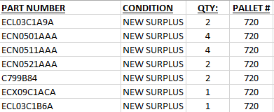 Eaton ECN Starters - MOTOR STARTERS