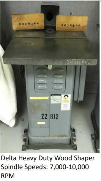 Delta Heavy Duty Wood Shaper - MACHINE TOOLING
