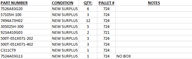 Misc Items - ELECTRIC POWER TOOLS