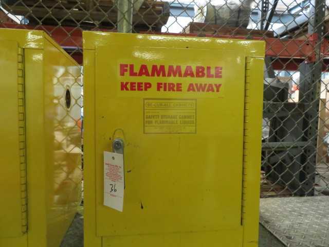 Flammable Storage Cabinet, desk top units - SAFETY EQUIPMENT