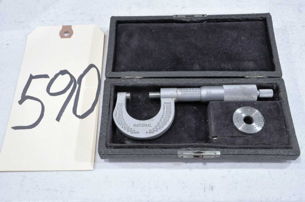 Gauges - INSTRUMENTATION