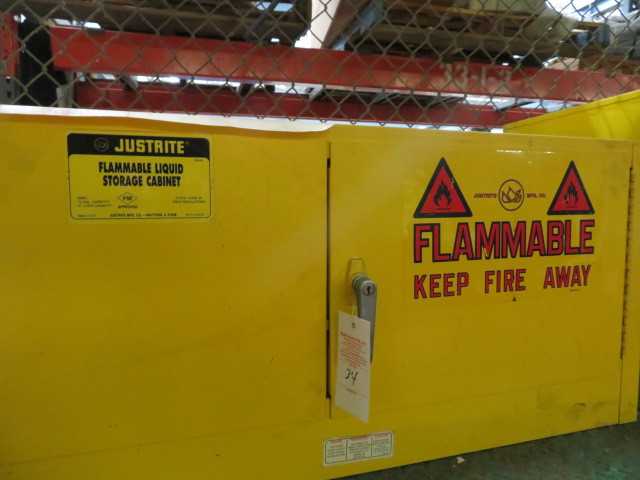Flammable Storage Cabinet, 2 side, desk top units - SAFETY EQUIPMENT