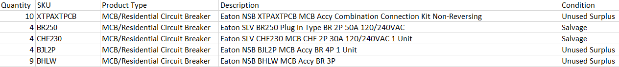 Quantity of 31x Assorted MCB/Residential Circuit Breakers - CIRCUIT BREAKERS Quantity of 31x Assorted MCB/Residential Circuit Breakers - CIRCUIT BREAKERS