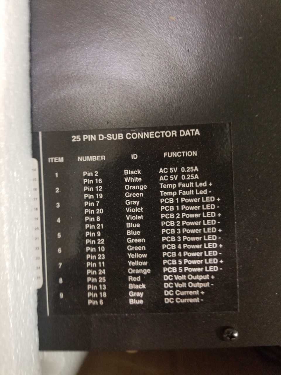BATTERY CHARGER - PLC-2430 (QTY-1) - ELECTRICAL COMPONENTS