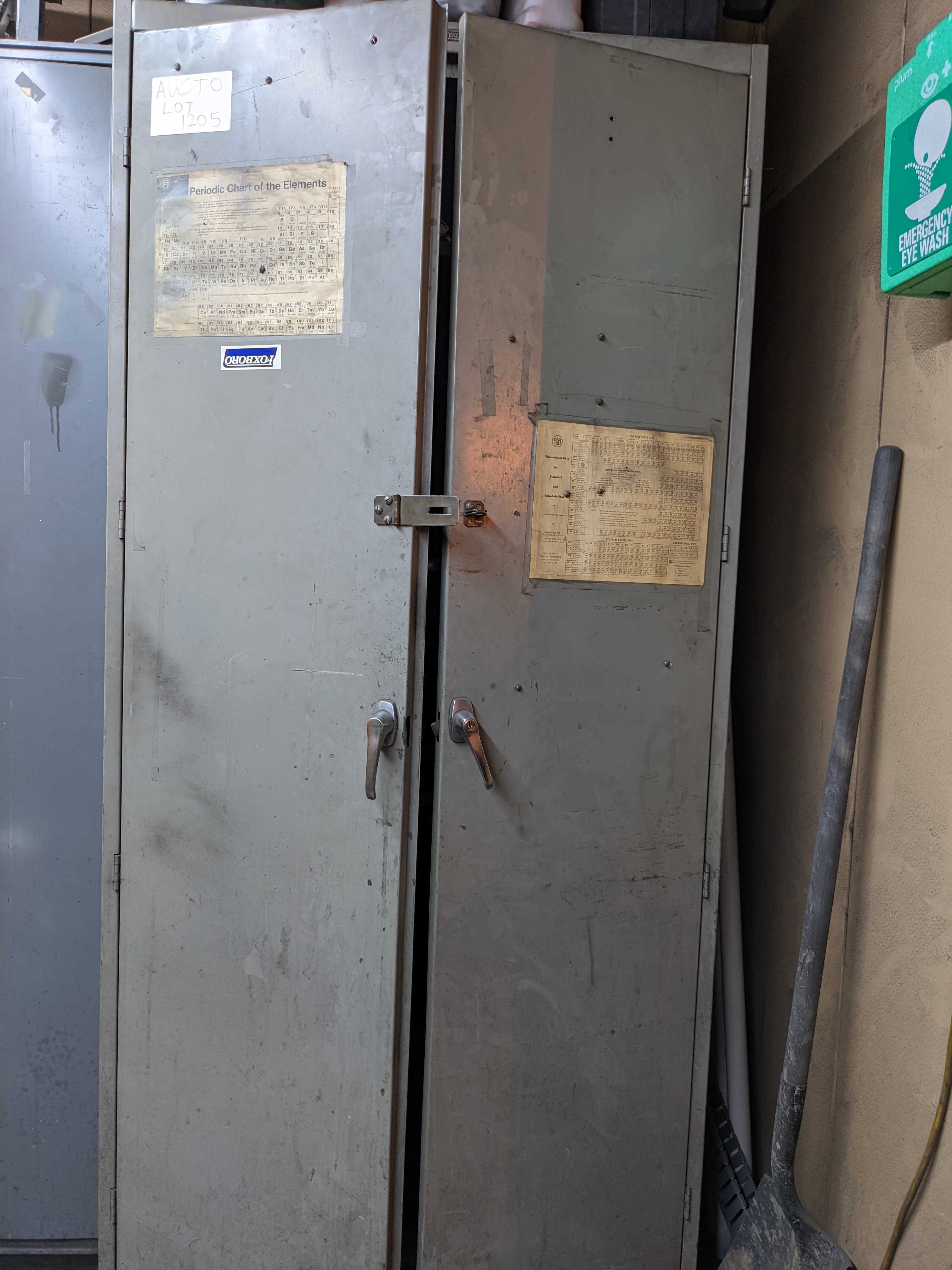 CABINET WITH CONTENTS - ELECTRIC POWER TOOLS CABINET WITH CONTENTS - ELECTRIC POWER TOOLS