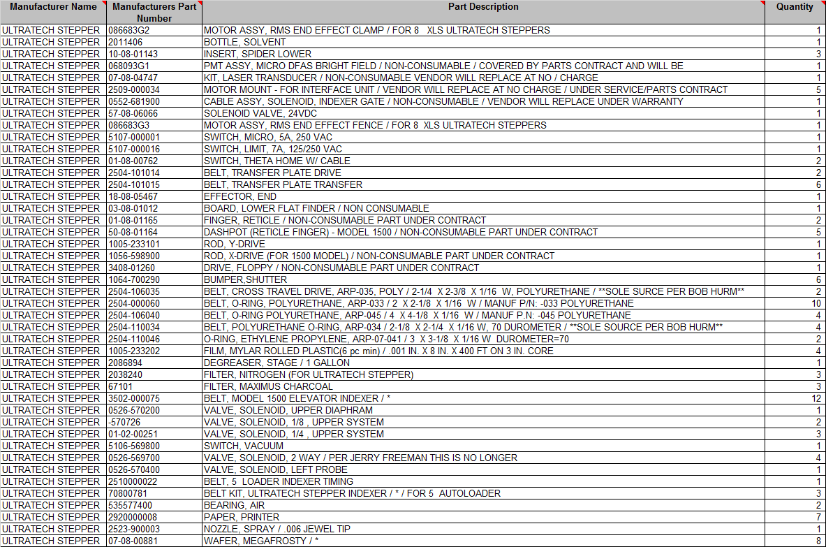 Ultratech Stepper Parts List - INDUSTRIAL PARTS