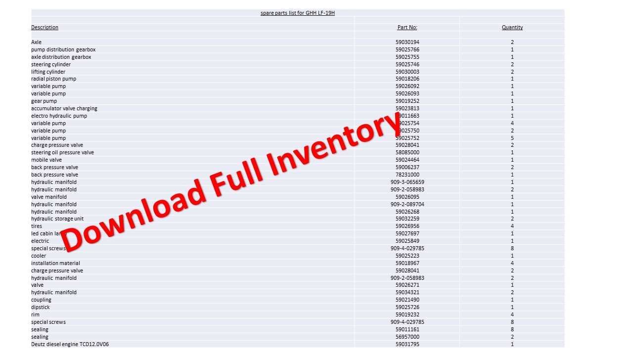 Spare Parts List for GHH LF-19H - INDUSTRIAL PARTS