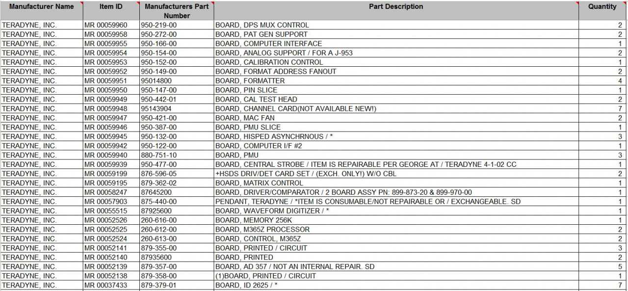 Indirect Material - Teradyne parts - INDUSTRIAL PARTS