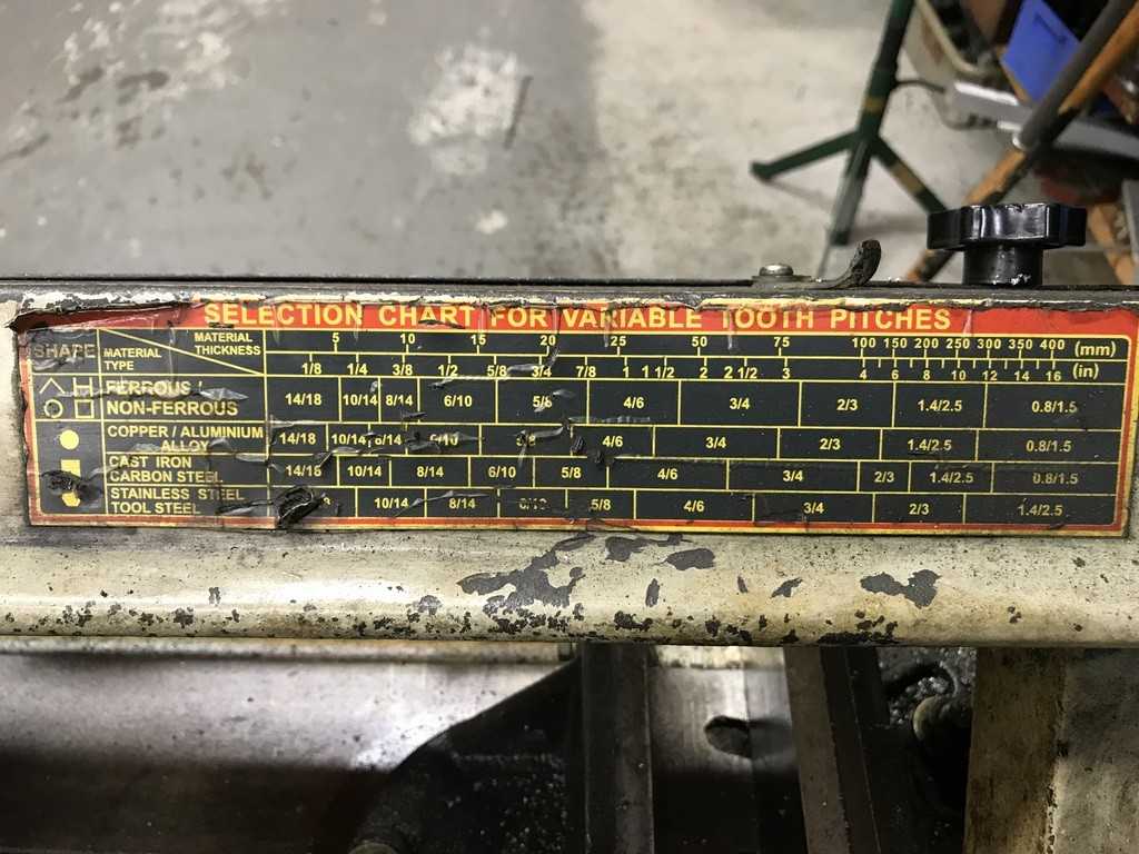 MSC Horizontal Band Saw - METAL SAWS
