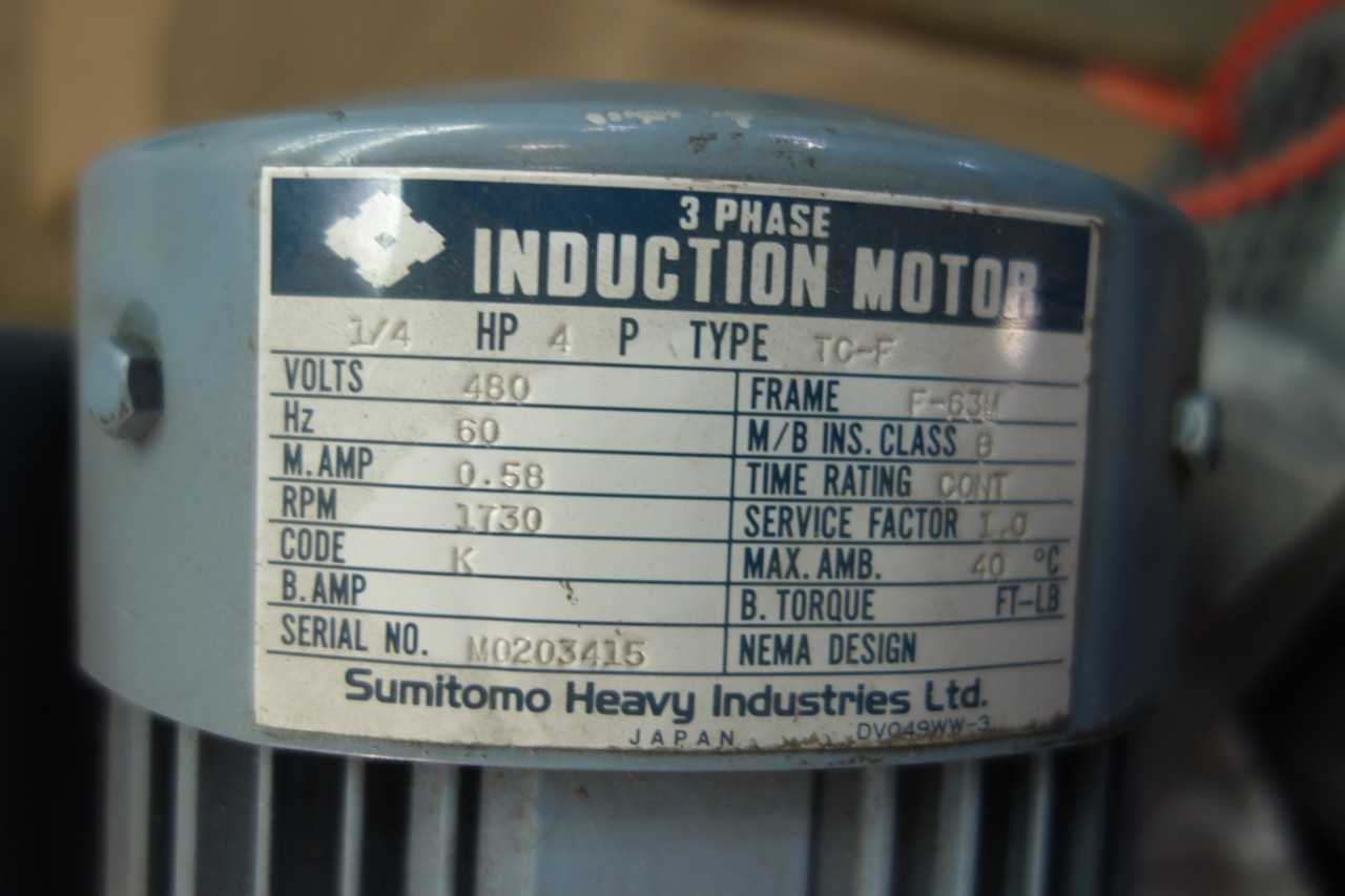 PALLET OF ASSORTED GEARMOTORS - HAND TOOLS