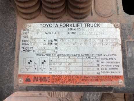 2016 Toyota 8FDU30 Forklift - SIT-DOWN FORKLIFTS