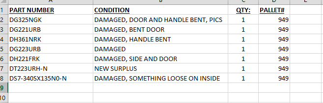Eaton Safety Switches - SAFETY EQUIPMENT