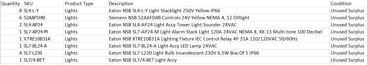 Quantity of 24x Assorted Lights - LIGHTING Quantity of 24x Assorted Lights - LIGHTING