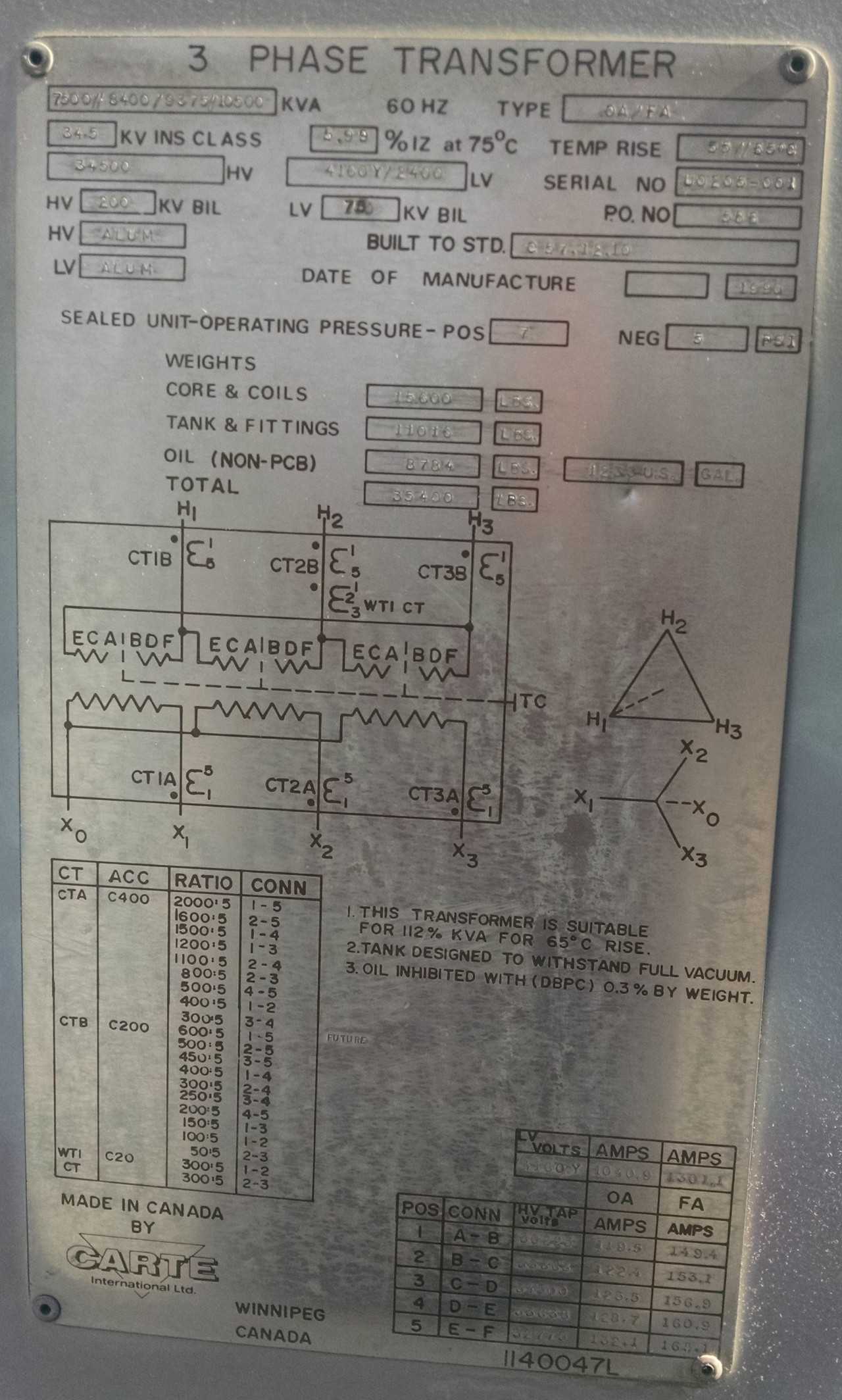 7500/10500 KVA Carte Substation Transformer - POWER GENERATORS