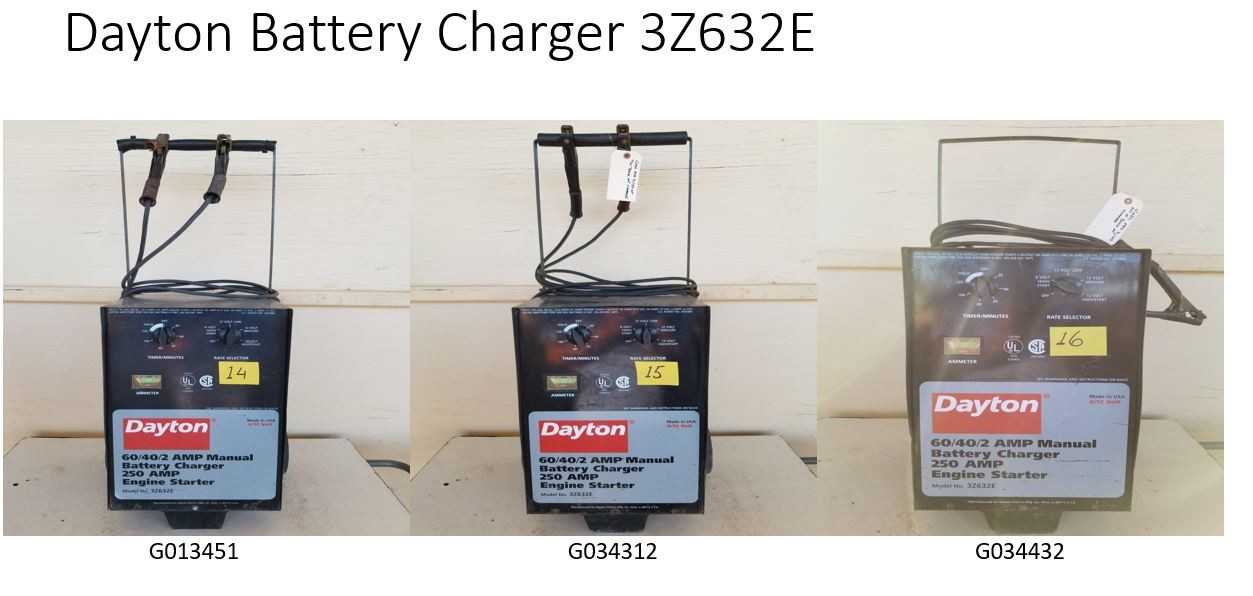 Lot of Dayton 3Z632E Battery Chargers - ELECTRICAL COMPONENTS