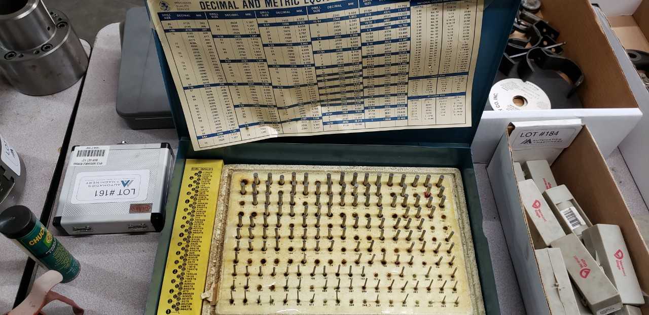 Gage Makers Pin Gage Set - PROCESS EQUIPMENT