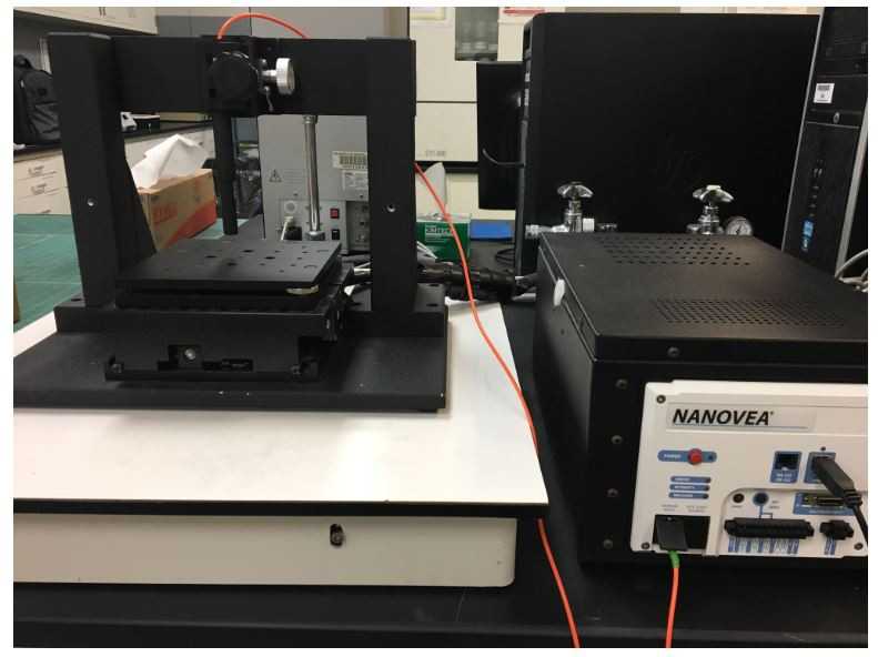 Measuring Equipment for an Optical Profilometer - ELECTRIC POWER TOOLS