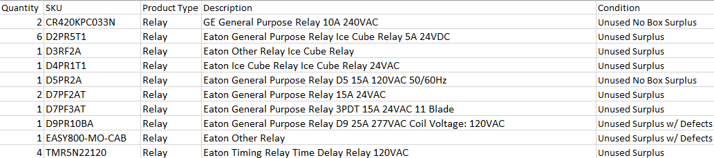 Quantity of 20x Assorted Relays - ELECTRICAL COMPONENTS Quantity of 20x Assorted Relays - ELECTRICAL COMPONENTS