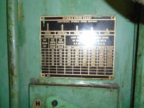 NATCO G210 MULTI SPINDLE DRILL PRESS - GANG DRILLING MACHINES