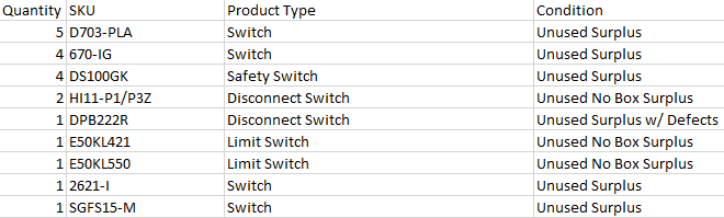 Lot of Quantity 20x Assorted Switches - Limit switches, Safety Switch Neutral Kits - ELECTRICAL COMPONENTS