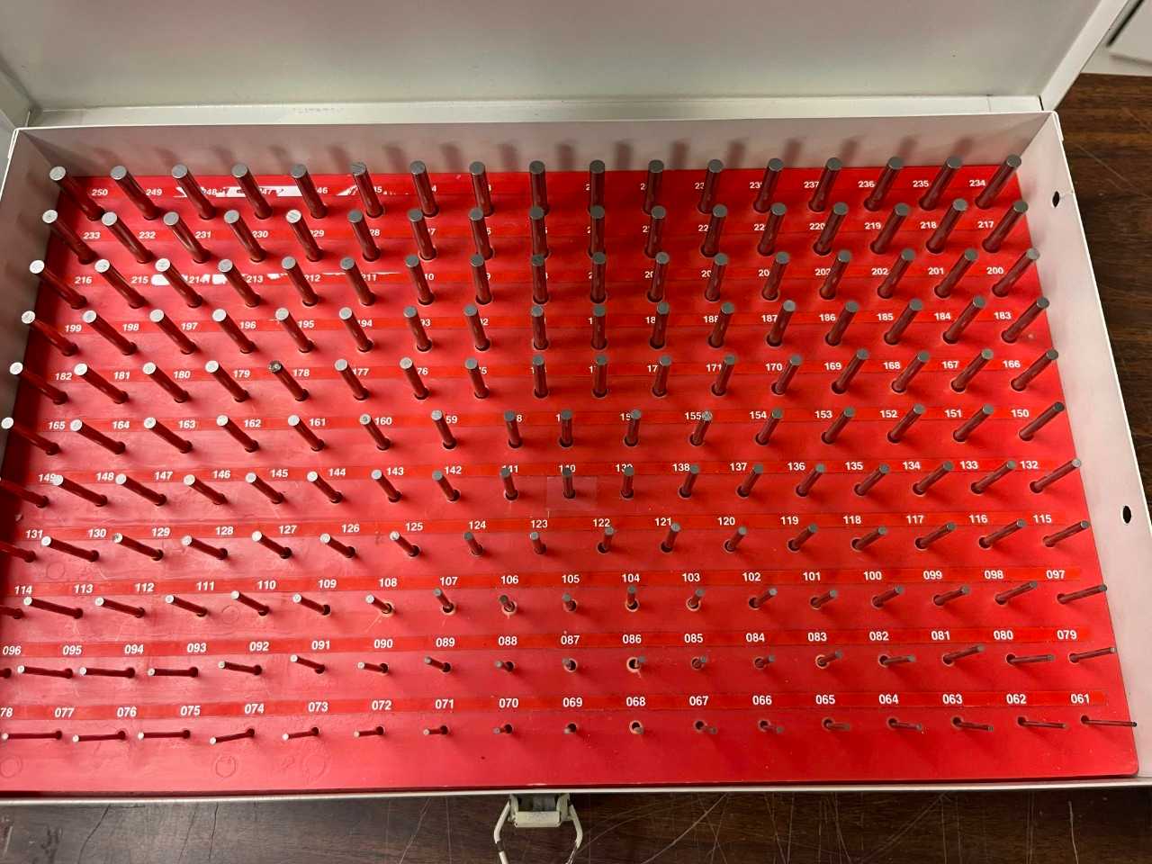 Vermont Pin Gage Set .061/.250 - PROCESS EQUIPMENT