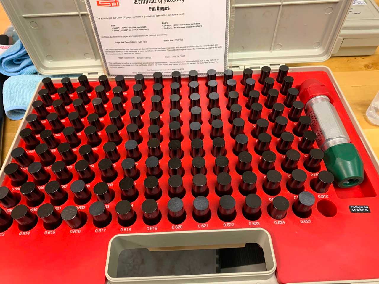 SPI Pin Gauge set - PROCESS EQUIPMENT