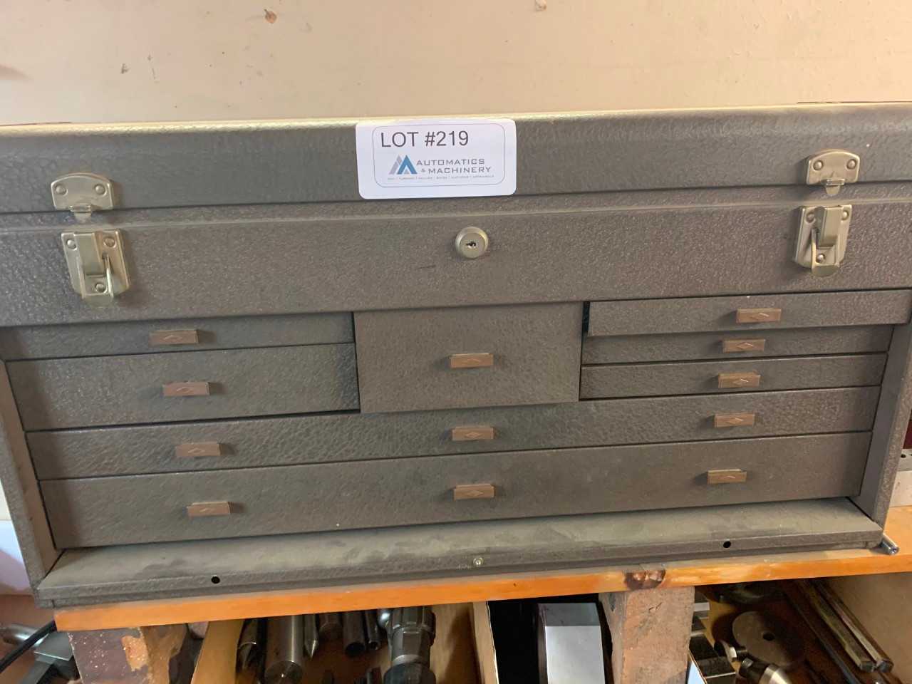Small Tool Box - TOOL STORAGE Small Tool Box - TOOL STORAGE