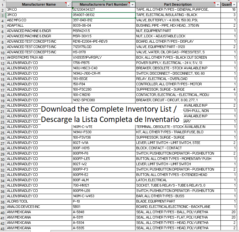 Indirect Material List Mexico / Lista de Materiales Indirectos México - INDUSTRIAL PARTS