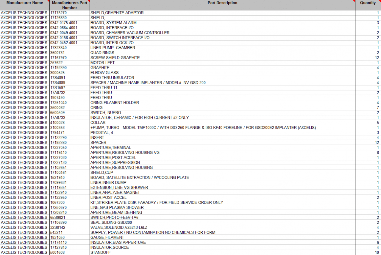 Axcelis Parts List - INDUSTRIAL PARTS