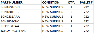 Eaton ECN Starters - MOTOR STARTERS
