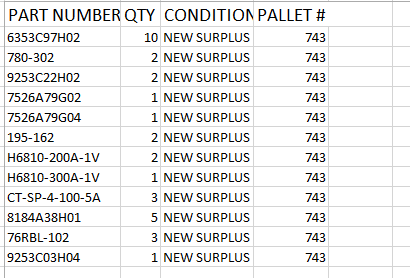 Misc Items - ELECTRIC POWER TOOLS